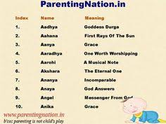 Hindu boys names and hindu girls names. 22 Indian Baby Names Ideas Indian Baby Names Baby Names Indian Baby