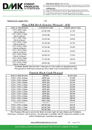 Dmk Plywood Information Sydney Australia