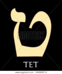 Alphabet meaning · the letters of a language, arranged in the order fixed by custom. Hebrew Letter Tet Ninth Letter Of Hebrew Alphabet Meaning Is Womb Gold Design On Black Background Poster Id 344868514