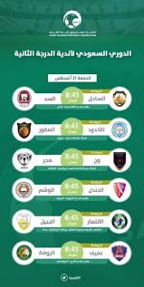 اليوم ختام الجولة الـ20 من دوري الدرجة الثانية صحيفة المواطن الإلكترونية