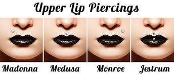 piercings of the top lip jewelry pins patches piercings