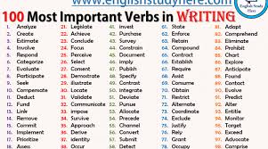 100 Most Important Verbs In Writing English Study Writing Writing Words