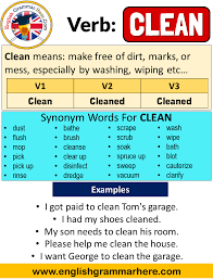 Clean Past Simple Simple Past Tense Of Clean Past Participle V1 V2 V3 Form Of Clean English Grammar Here