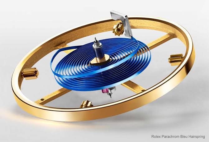 Rolex Parachrom Bleu Hairspring Watch Movements