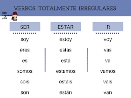 Presente De Indicativo Verbos Irregulares Con Ejercicio A1 Verbos Verbos Irregulares Verbos En Espanol
