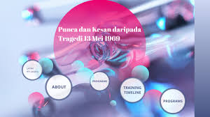 Keratan ini menunjuk kn kesan yang berlaku akibat peristiwa hitam ini sehari sebelum kejadian. Rusuhan 13 Mei 1969 By Maxtrona Aping On Prezi Next