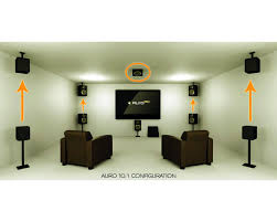 Marantz Us Auro 3d Upgrade Home Theater Setup Home Theater Rooms Home Theater Installation