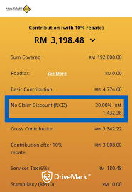 Check spelling or type a new query. No Claim Discount Ncd The Complete Guide For Malaysia Car Owners