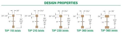 floor framing design fine homebuilding