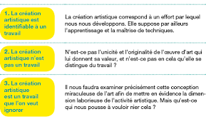 La Creation Artistique Est Elle Un Travail Annales Corrigees Annabac
