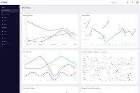 Kotak Bootstrap Admin Dashboard Web Technology Dashboard Bootstrap Data Table