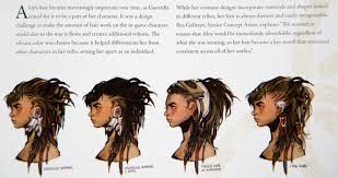 Horizon Zero Dawn S Art Book Is As Beautiful As The Game Polygonclockmenumore Arrowpoly Lt Horizon Zero Dawn Horizon Zero Dawn Cosplay Horizon Zero Dawn Aloy