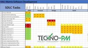 Project Management Templates In 2020 Project Management Templates Software Development Project Management Tools