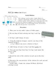 Parts Per Million Or Serial Dilution Lab Powers Of Ten Pollution Powers Of Ten Powers School Work