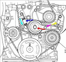 94 Accord Timing Belt Tensioner Honda Accord Forum Honda Accord Enthusiast Forums