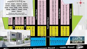 Tidak hanya itu sobat pun bisa mengunduhnya secara gratis untuk menjadi sebuah koleksi pada ponsel anda, dan tentunya akan membuat anda mampu berlama lama dengan poonsel pribadi anda. Residential Plots For Sale In Khammam Home Facebook