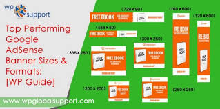 10 Highest Performing Google Adsense Banner Sizes Formats Banner Sizes Adsense Google Adsense