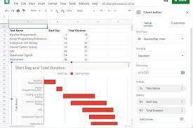Qualified Gantt Chart Google Slides Gantt Charts In Google