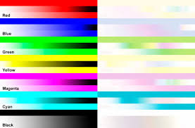 Once this has been done you can see if your file needs some adjustment to bring it closer to the standards a printer expects. Laser Printer Test Page Color