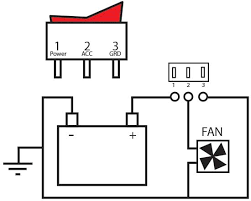 Rocker switches are electrical switches actuated by a standard or dual rocker or paddle. How To Wire An Illuminated Rocker Switch