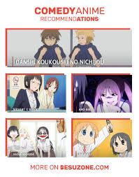All the anime below had, at least for my tastes, a high amount of laughs per episode, among other positive traits. Best Comedy Anime Series Best Comedy Anime Comedy Anime Anime