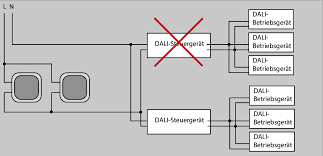 Dali Push Dim Schnittstelle Definition Und Vorteile