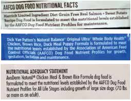 Maybe you would like to learn more about one of these? How Long To Feed Puppy Food Whole Dog Journal