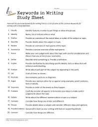 In seo, they are the words and phrases that users key into search engines to find a specific piece of. Keyword Outline Persuasive Speech Keyword Outline By Random Sandi Via Persausive Essays Essay Example Topics Easy Clamplightsa Check Out Our Page 1 Keyword Gains Since Following The Technique Outlined In