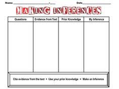 34 Best Making Inferences Images Inference Making