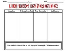 34 best making inferences images inference making