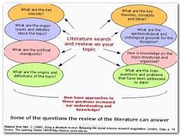 Pin On Essay Writing University