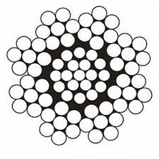 1.4401 A4 316 Stainless Steel Wire Rope 8X7+1X19 - Stainless ...