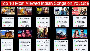 If yes, then here is an interesting news for you. Top 10 Most Viewed Indian Songs On Youtube Home Facebook