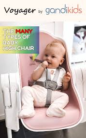 Types Of Baby High Chairs 4 Types Explained In 2020 Baby High Chair High Chair Baby Seat