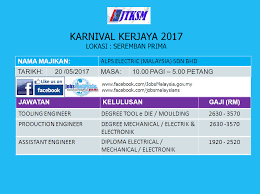 Customer service executive, cashier barista, training officer and more on indeed.com. Kerja Kosong Seremban 2 Facebook