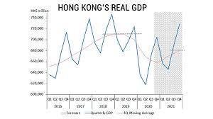 Hkgcc Press Release