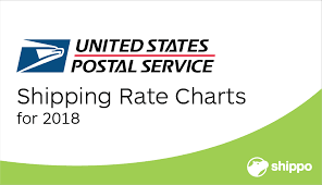 55 True To Life Current Postal Rates Chart 2019