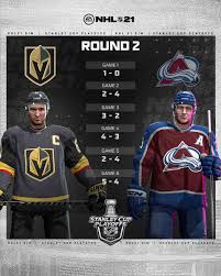 The national hockey league is a professional ice hockey league in north america comprising 32 teams, 25 in the united states and 7 in canada. Ea Sports Nhl Easportsnhl Twitter
