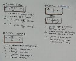 Cermin cembung adalah cermin yang permukaannya cembung dan bersifat divergen cermin cembung mempunyai sifat memperkecil bayangan benda. Tulislah Rumus Pembentukann Bayangan Pada Cermin Datar Cermin Cekung D An Cermin Cembung Beserta Brainly Co Id