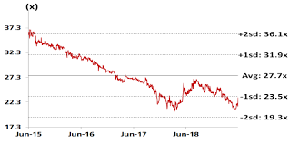 Gold price today, 14 may, 2021: Https Researchwise Dbsvresearch Com Researchmanager Downloadresearch Aspx E Efjbdkhea