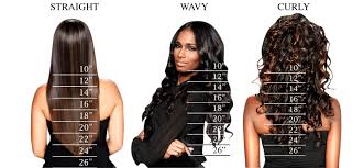 Straight Hair Weave Lengths