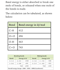 Using Bond Energies To Calculate The Overall Energy Released When Burning Methane Worksheet Template Ap Chemistry Exam Energy