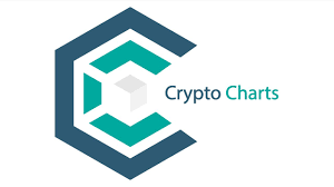 Crypto Charts On Metatrader 5 Youtube
