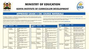 Cbc Grade 4 Textbooks Approved By Kicd Learning Materials Curriculum Development Textbook Ministry Of Education