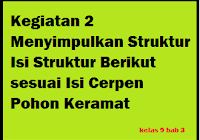 Latar dibedakan menjadi tiga, yaitu latar waktu, latar tempat, dan latar suasana. Setelah Kamu Membaca Cerpen Pohon Keramat Simpulkan Unsur Cerpen Operator Sekolah