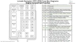 More about lincoln navigator fuses, see our website: 2000 Lincoln Navigator Fuse Panel Diagram Wiring Diagram B72 Collude