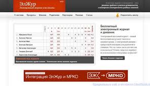 Elektronnyj Dnevnik Shkola 19 Krasnoturinsk
