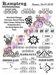 1 New Message Kode Syair Singapore 25 November 2020 Forum Syair Togel Hongkong Singapura Sydney