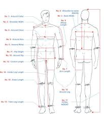 body measurements guides for men women and children