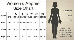 Womens Apparel Finding The Perfect Fit Just Got Easier